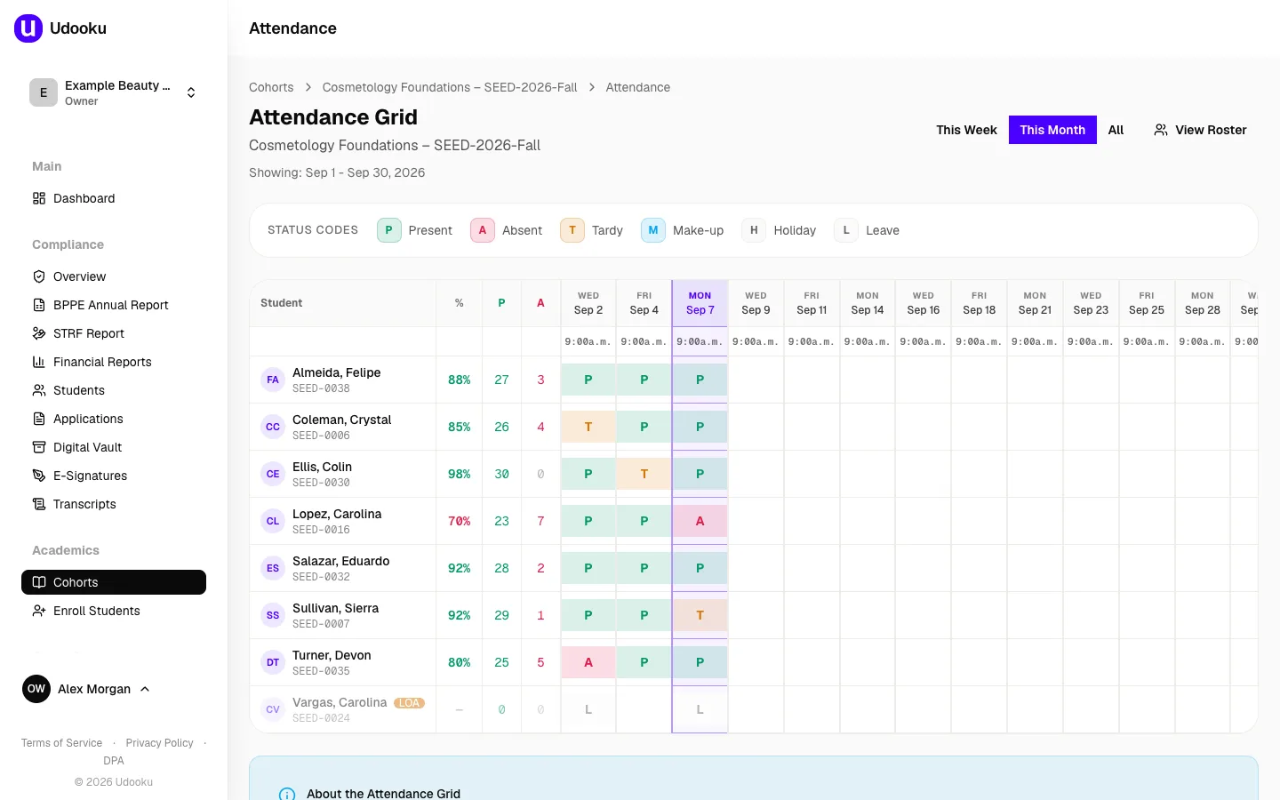 The Udooku attendance grid for a cosmetology cohort, with present, absent, tardy and leave codes per session and a running percentage per student
